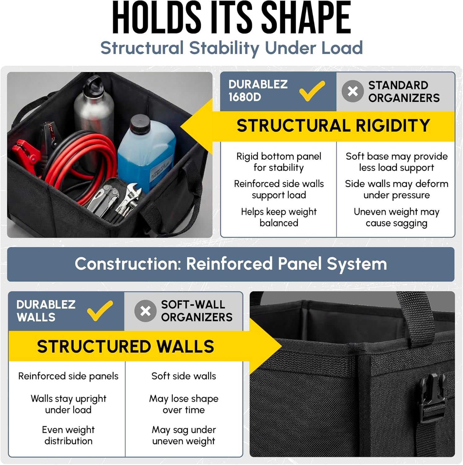 Ultimate XL 3-Section Car Trunk Organizer – Heavy Duty Foldable Cargo Storage Bin with Multi-Compartment Design – Perfect for a Clutter-Free Ride!
