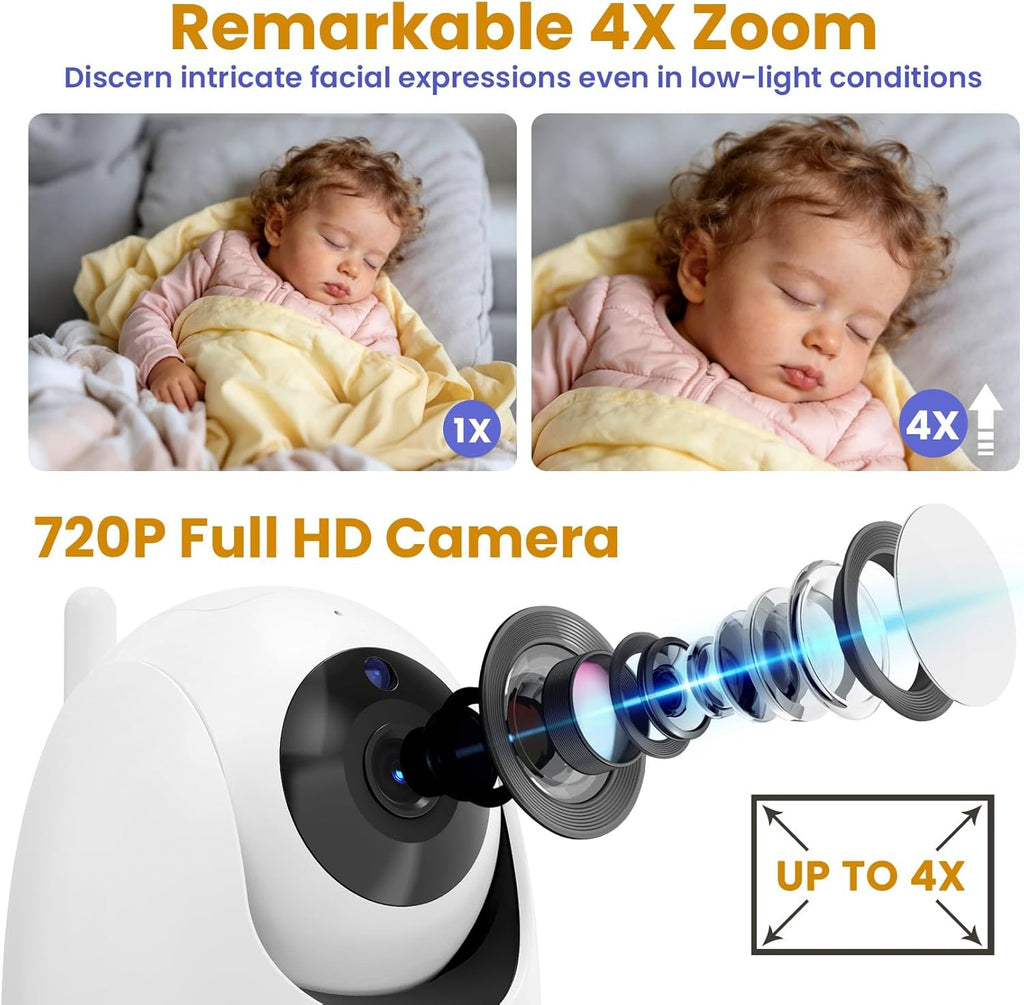 ANMEATE 5" HD Video Baby Monitor with Camera and Audio - No Wifi, 48H Battery Life,720P Remote Pan Tilt Zoom, Two-Way Talk, Night Vision, Thermal Room Monitor, Lullabies & White Noise, 1000Ft Range