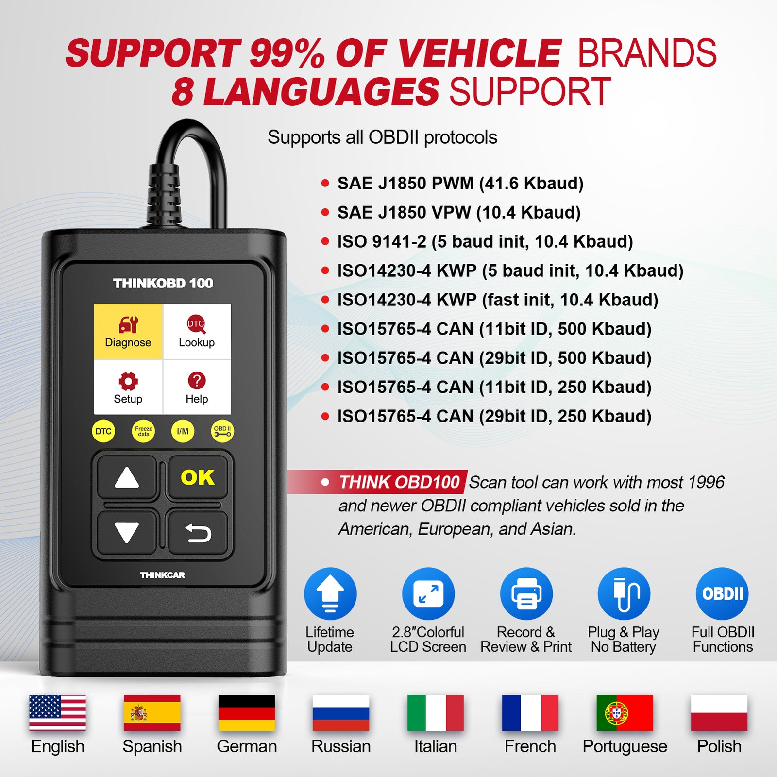 Automotive OBD2 Scanner OBD Code Reader Car Engine Fault Light Diagnostic Tool