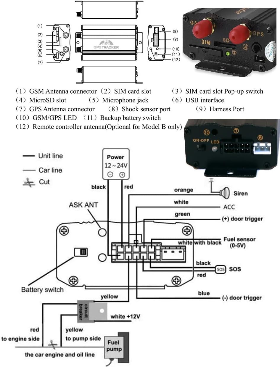 Vehicle Car GPS Tracker TK103A, GSM Alarm SD Card Slot Anti-Theft Realtime Spy for GSM GPRS GPS System Tracking Device (103A)