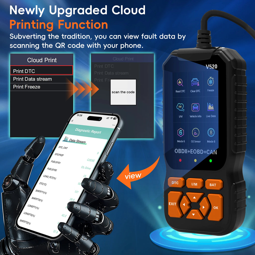 Professional OBD2 Scanner Diagnostic Tool, Enhanced Check Engine Code Reader with Reset OBDII/EOBD Car Diagnostic Scan Tools