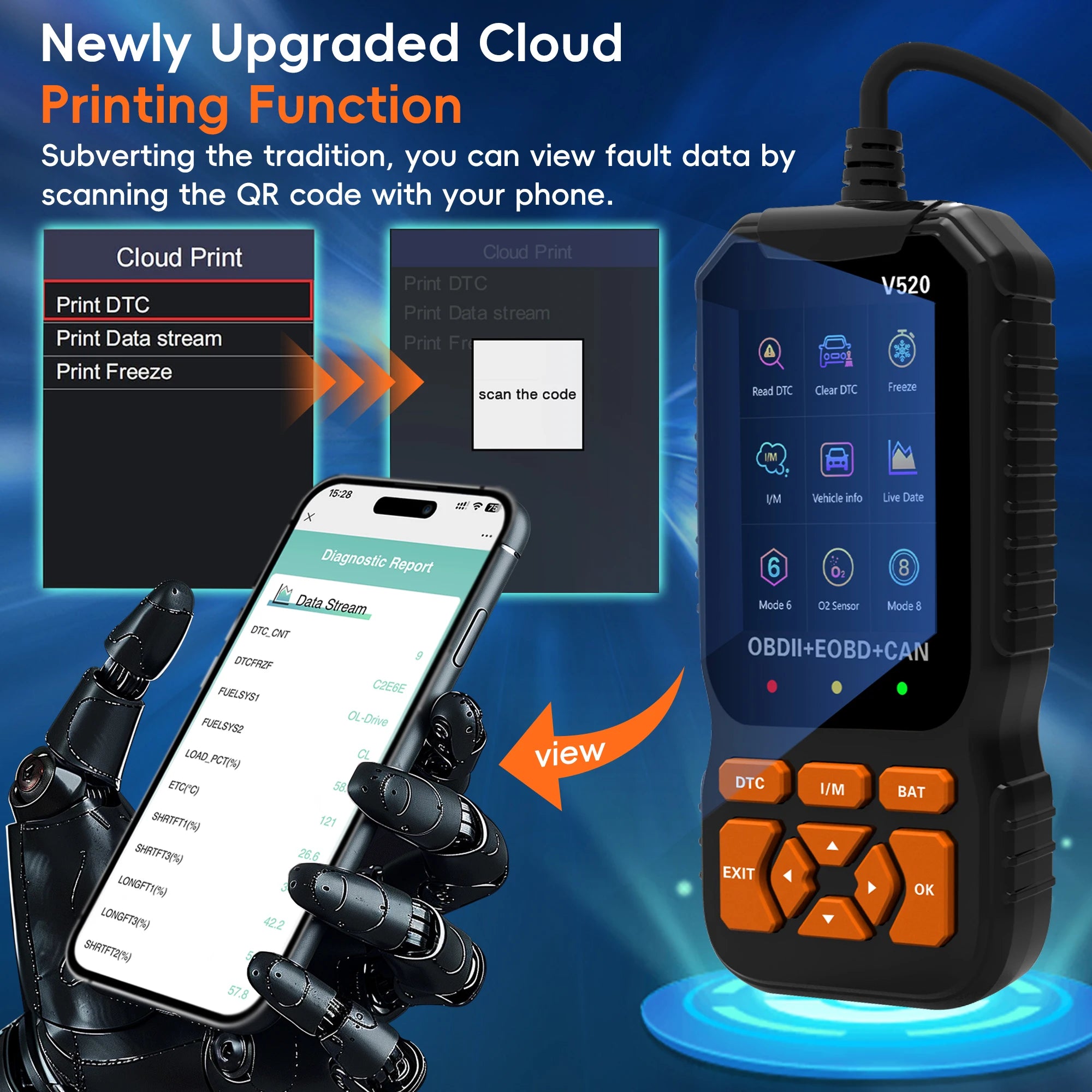 Professional OBD2 Scanner Diagnostic Tool, Enhanced Check Engine Code Reader with Reset OBDII/EOBD Car Diagnostic Scan Tools
