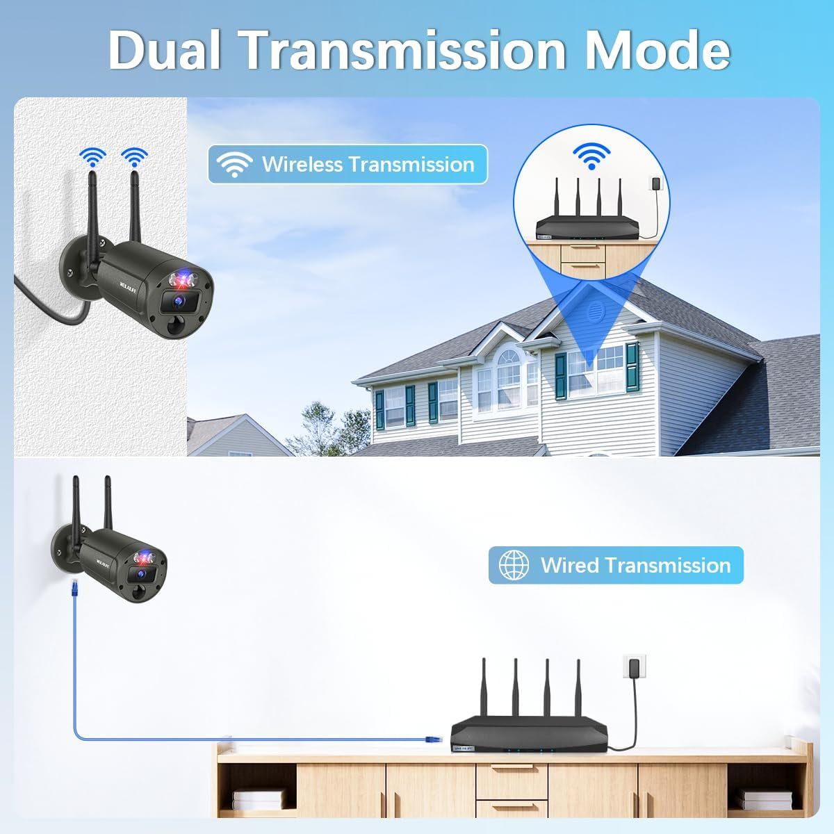 【90 Days Storage & 130° Wide Angle】 Wireless Security Camera System, Wireless Cameras for Home Security, Outdoor Wifi Video Surveillance DVR Kits