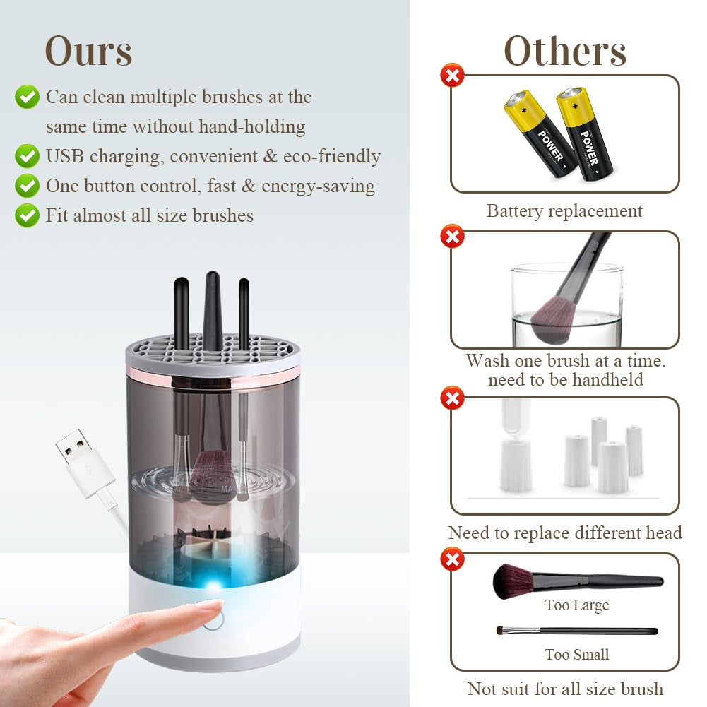 Abnaok Electric Makeup Brush Cleaner - Automatic Brush Cleaning Machine with Mat, Perfect Gift for Women and Wives, Compatible with All Makeup Brush Sizes