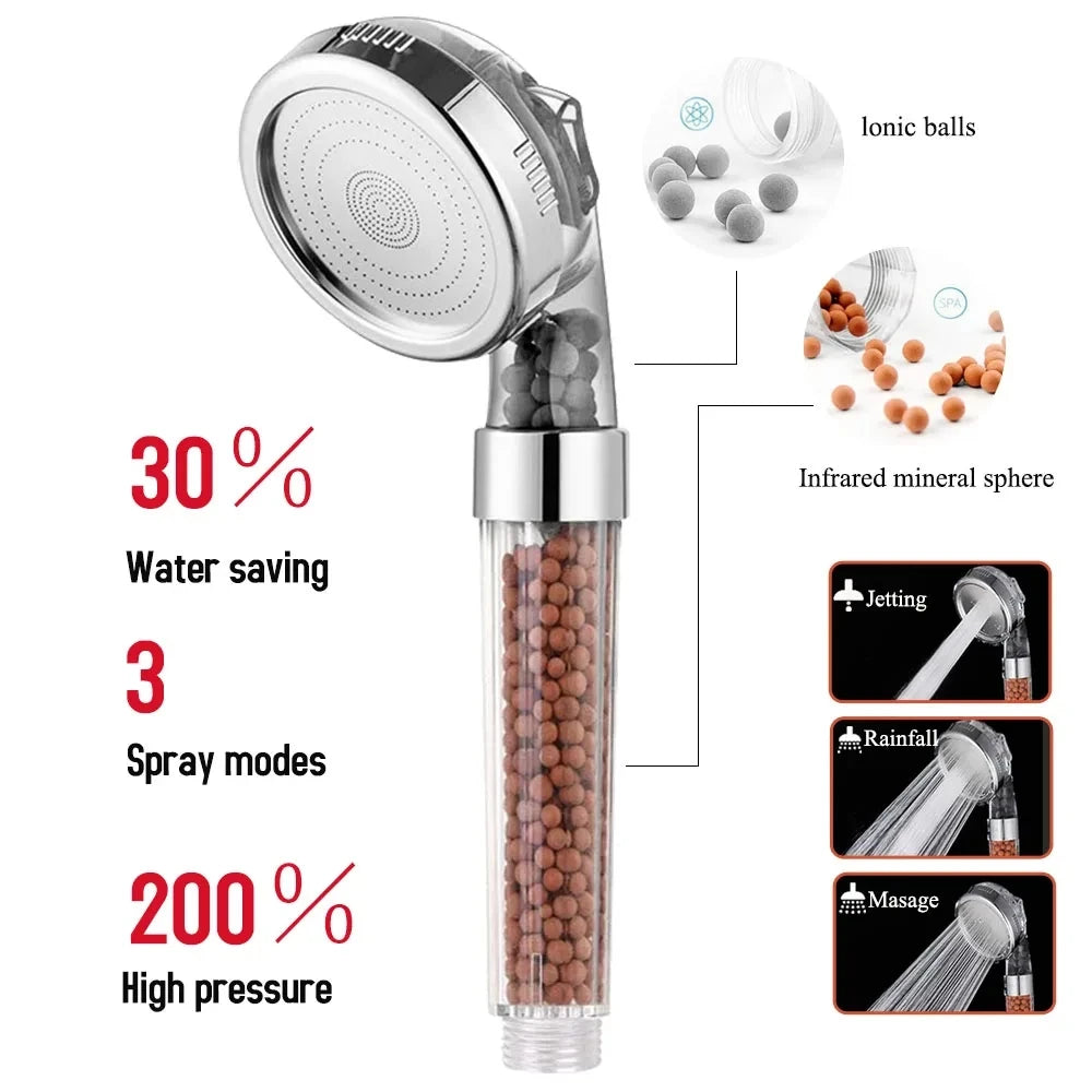 Transform Your Shower Experience: 3-in-1 High Pressure SPA Shower Head with Water-Saving Anion Filter
