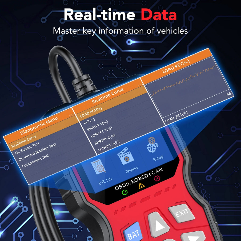 OBD2 Scanner Diagnostic Tool, Check Engine Code Reader & Car Scanner, Mode 6 Mode 8 & I/M Readiness for Smog Check, Battery Test & EPB/SAS Reset, Auto Diagnostic Scan Tool for All OBDII Cars 1996+