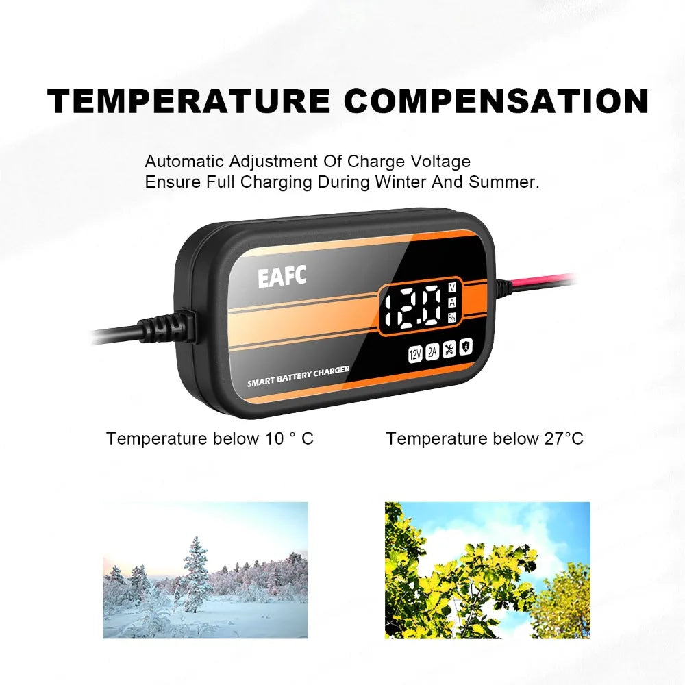 Newest 12V Car Battery Charger 2Ah-20Ah Intelligent Digital Display Lead Acid Battery Repair Charger for Car SUV Motorcycle