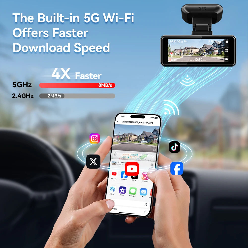 REDTIGER F8 4K+1080P 5.8G Wifi Dash Cam Front and Rear GPS Dash Camera for Cars Front Night Vision Car DVR Car Dash Camera