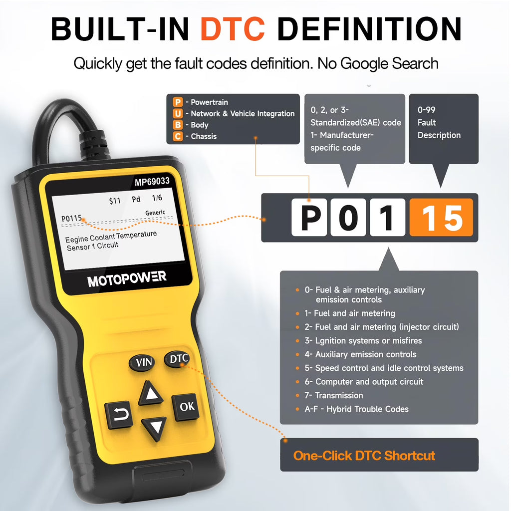 MOTOPOWER Car OBD2 Code Reader OBD2 Scanner Engine Fault Code Reader Car Diagnostic Scan Tool