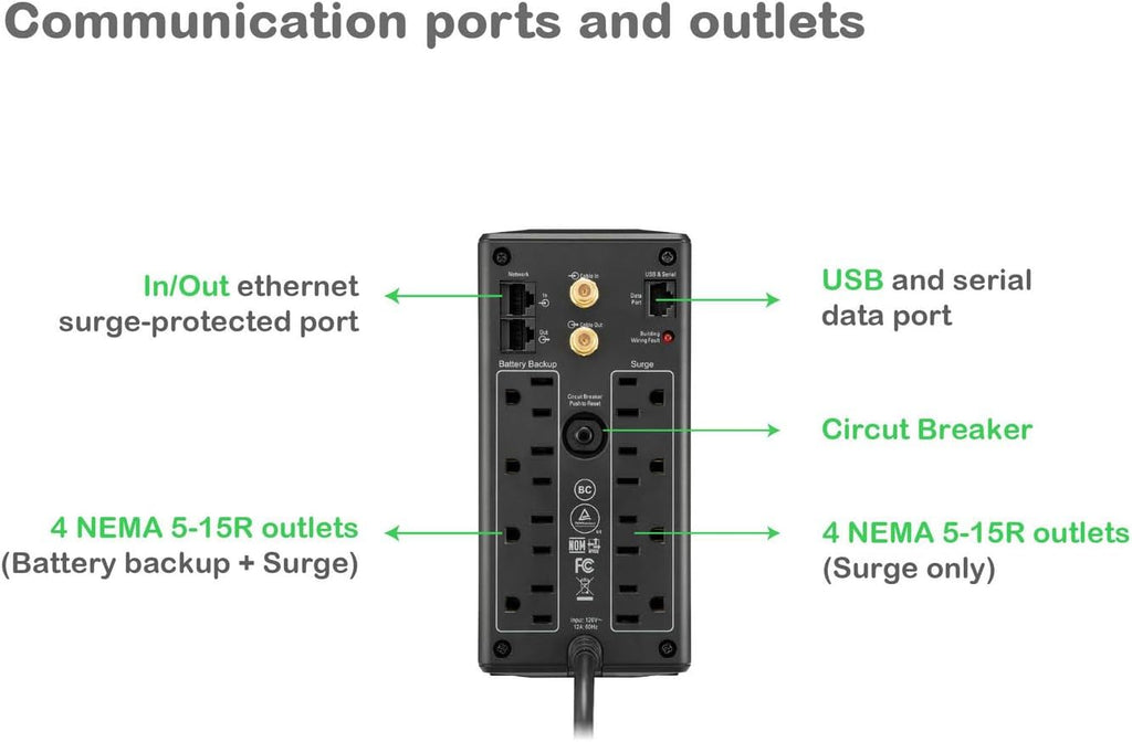 APC Back-Ups Pro 850VA UPS, 510W Battery Backup & Surge Protector, AVR, 8 Outlets (NEMA 5-15R), LCD Display, BX850M Uninterruptible Power Supply for Computers, Wi-Fi Routers, Home Office Electronics