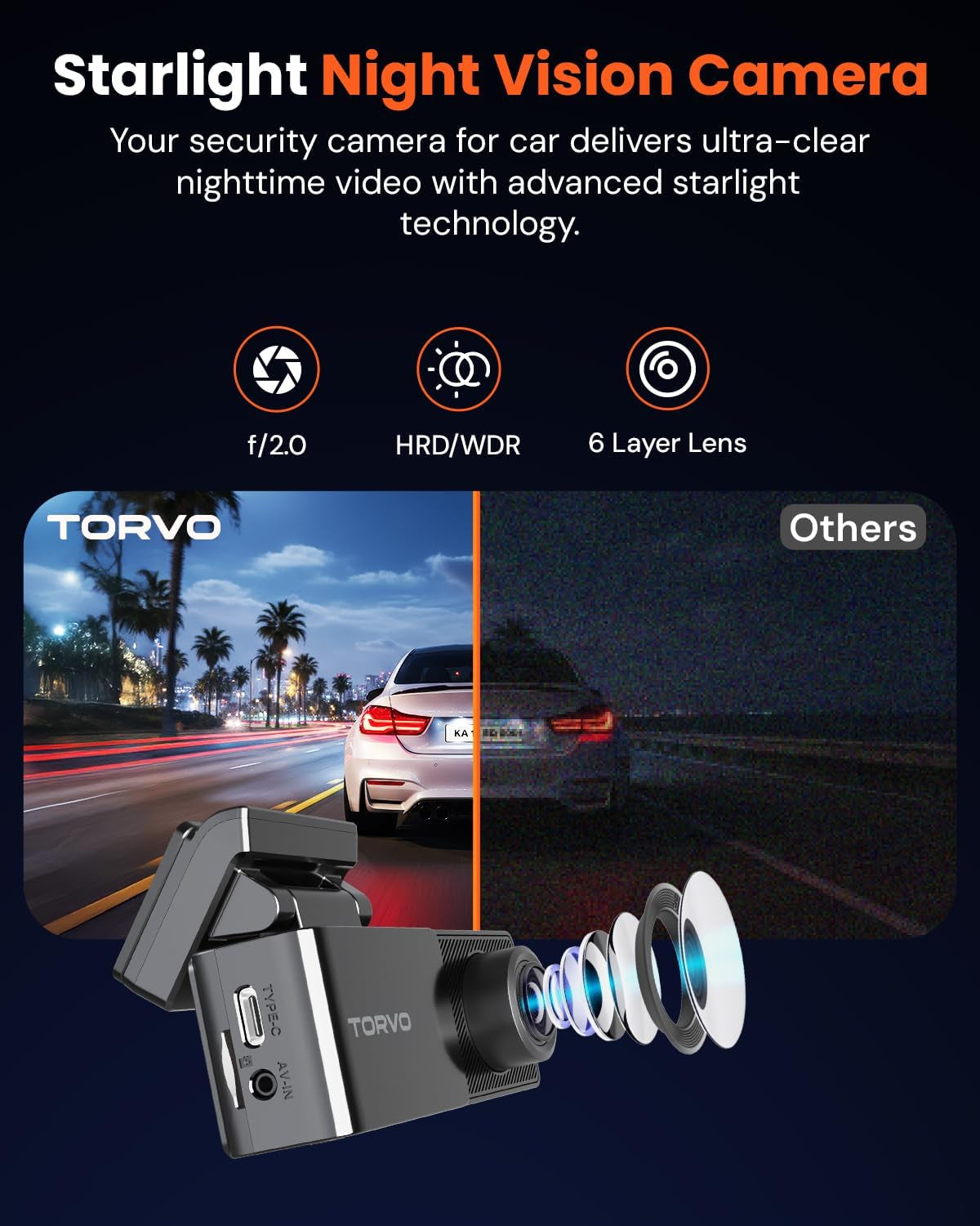 TORVO TD3 4K+2K Dash Cam with App, Camera for Car Front and Back with 5G Wifi & GPS, Free 64GB Card, Night Vision Dashcam Front Cameras 24/7 Recording When Car Is Off, Security Camera for Cars