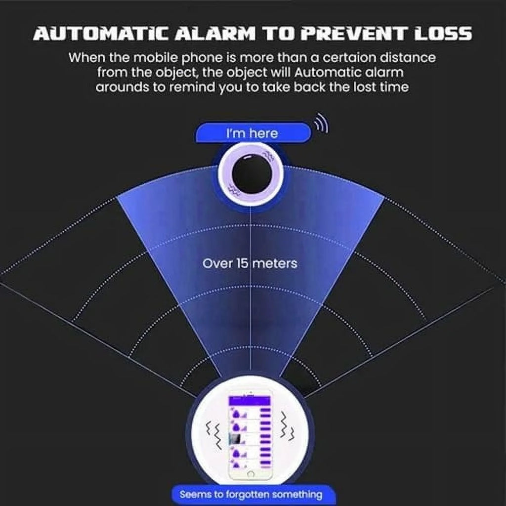 Easyfind Mini GPS Tracker for Vehicles, Mini Worldwide GPS Tracker, Car Locator Tracker, Car Vehicle Tracking Anti-Lost Locator for Tracking System