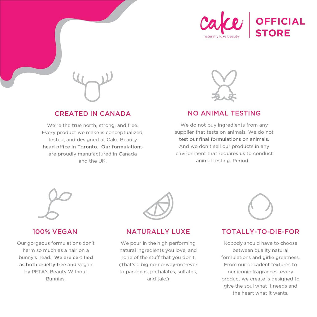 Cake Beauty One Minute High Shine Hair Mask - Instant Gloss & Nourishment, 1.76 oz