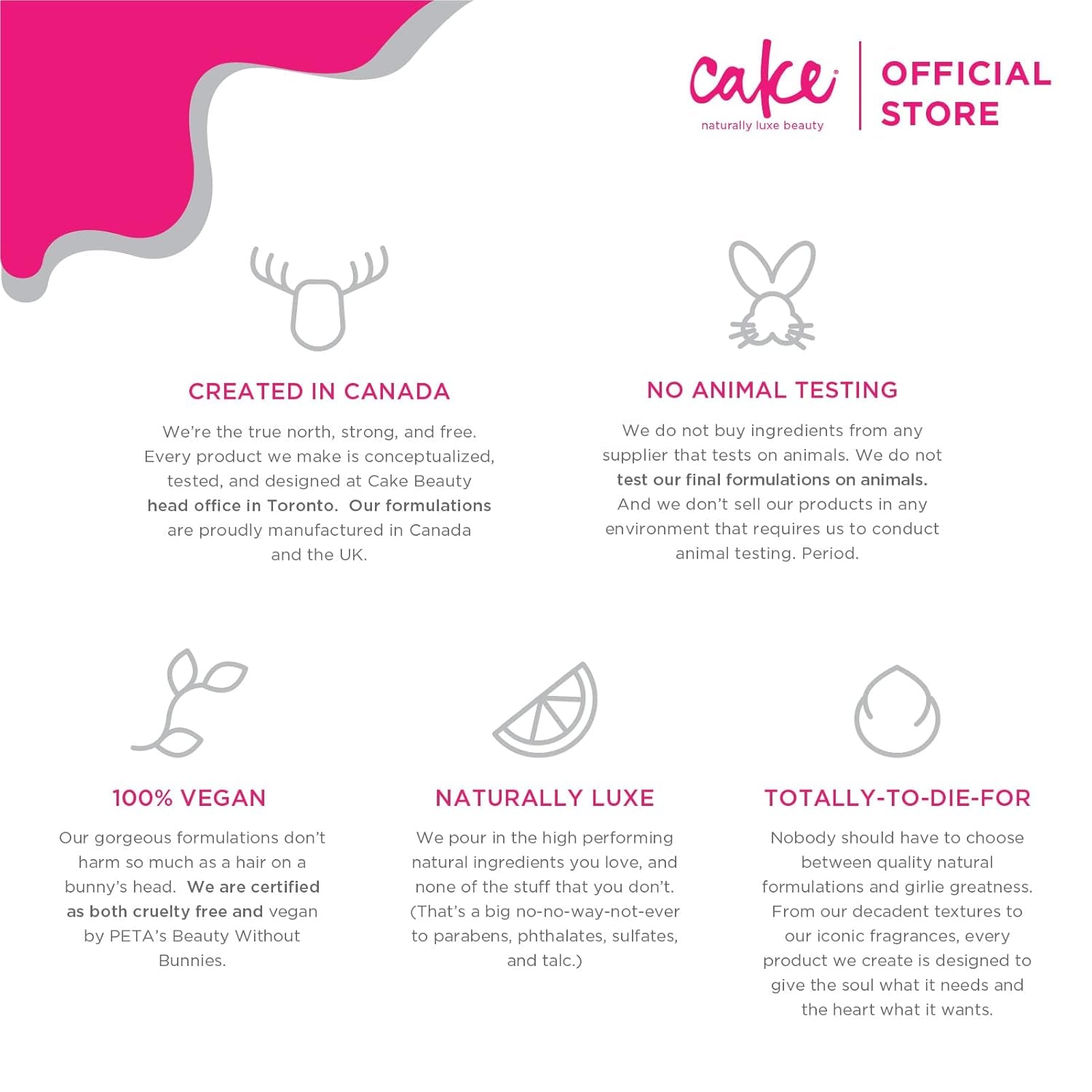 Cake Beauty One Minute High Shine Hair Mask - Instant Gloss & Nourishment, 1.76 oz