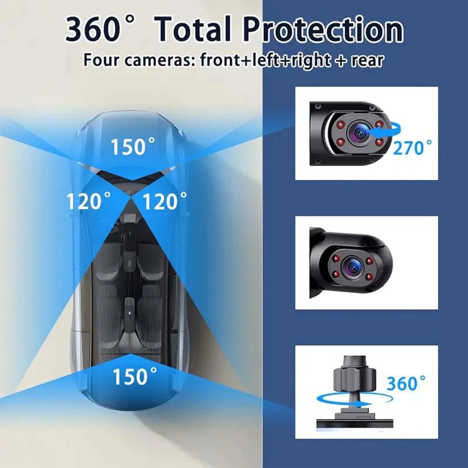 Full View Car Dashcam System, 360 Degree Car Dash Cam Wireless, 1080P 4-Lens Panoramic Driving Recorder, Wifi Camaras Para Vehiculos with Interior Infrared Light, for Cars (Three Sides)