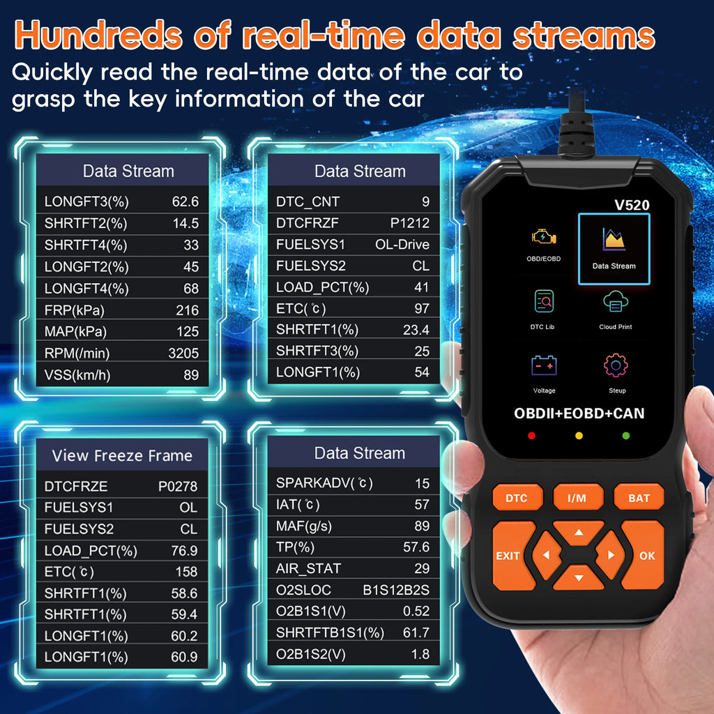 Professional OBD2 Scanner Diagnostic Tool, Enhanced Check Engine Code Reader with Reset OBDII/EOBD Car Diagnostic Scan Tools