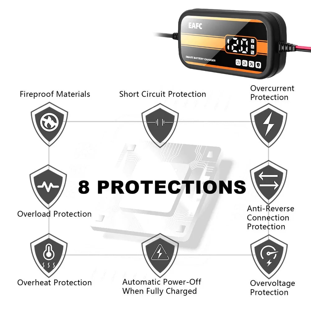 Newest 12V Car Battery Charger 2Ah-20Ah Intelligent Digital Display Lead Acid Battery Repair Charger for Car SUV Motorcycle
