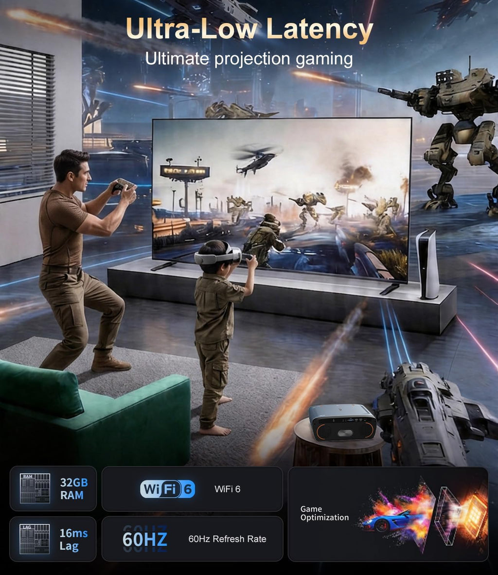2550 ANSI Daytime Projector, 4K Smart Google TV Projector with Dual 35W Speakers Dolby Audio, Shorter Throw, Tof Autofocus, HDMI ARC, NFC Wifi 6 & Bluetooth 5.4 for Home/Outdoor Movie Nights, Gaming