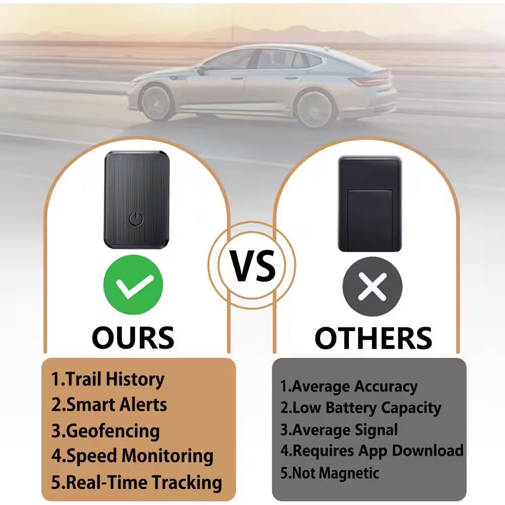 Magnetic Mini GPS Tracker Real-Time Locator for Vehicles with Full Global Coverage No Subscription Fee