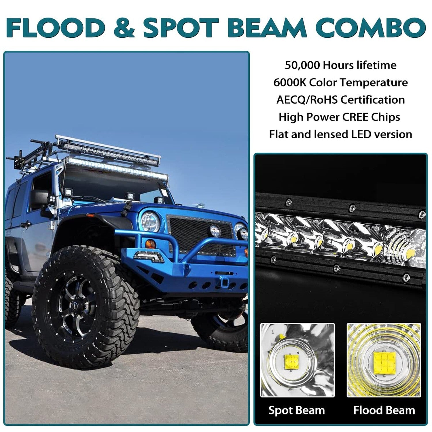 22-Inch LED Light Bar - Single Row Flood and Spot Beam Combo, 20,000 Lumens for Off-Road Use