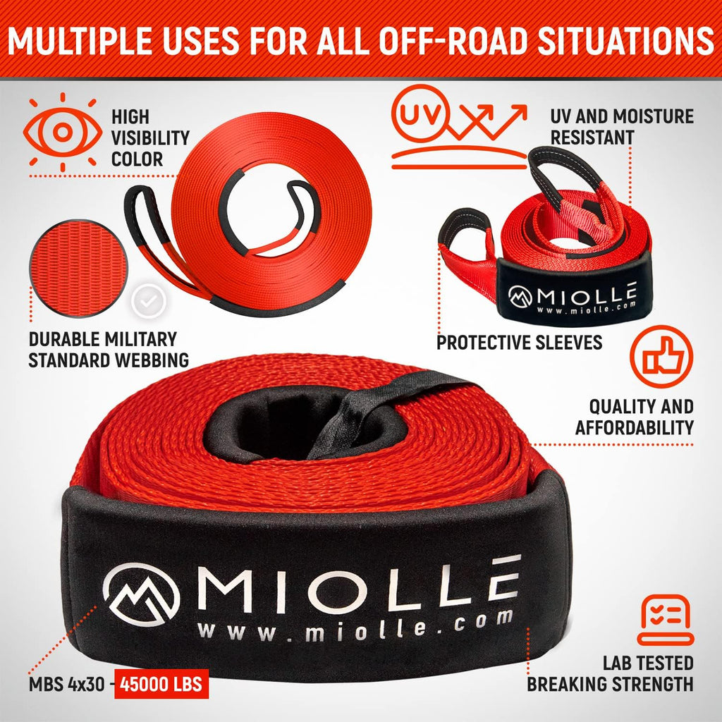 Miollegear Heavy-Duty 4”x30’ Tow Strap Kit - 45000Lbs MBS Recovery Strap with Tow Rope, 2 D-Ring Shackles (MBS 62700Lbs) & Storage Case