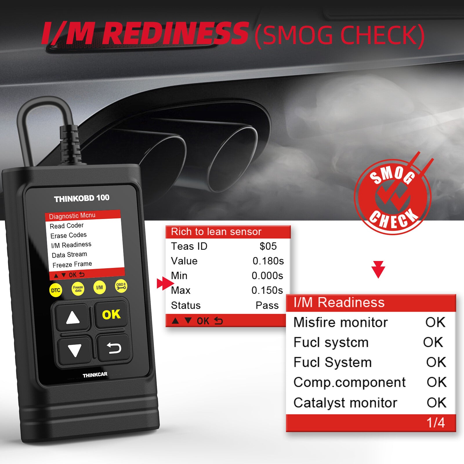 Automotive OBD2 Scanner OBD Code Reader Car Engine Fault Light Diagnostic Tool