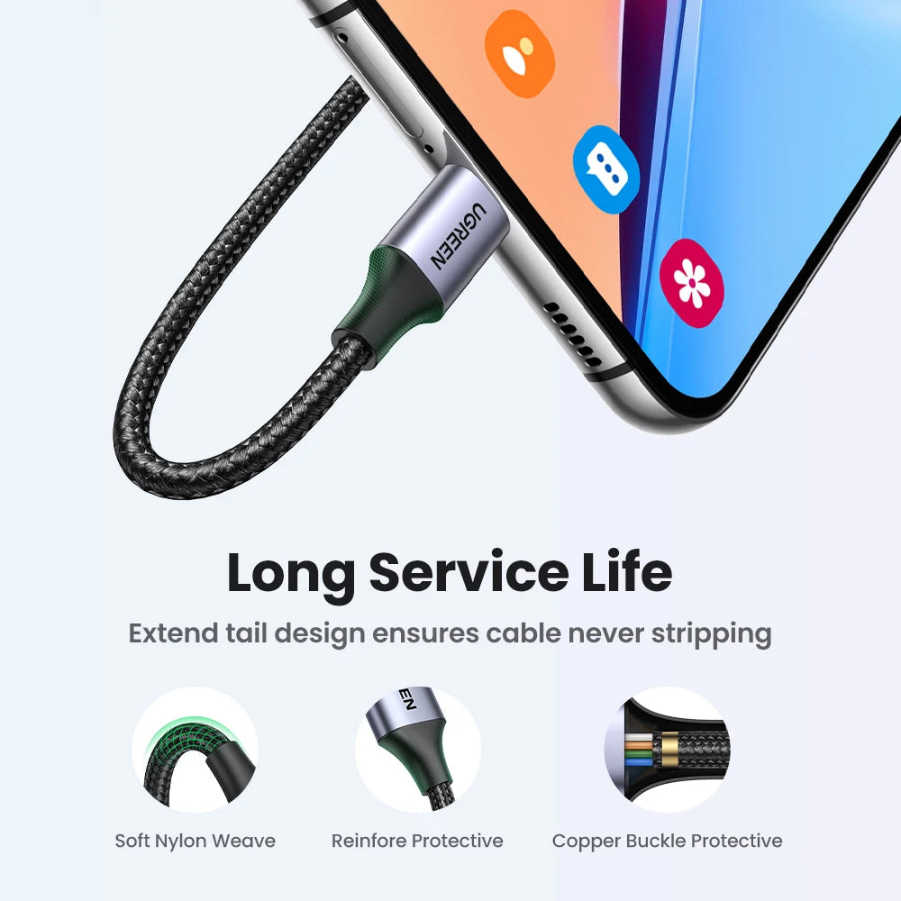[2 Pack] UGREEN 3A USB Type C Cable for Xiaomi Samsung S25 S24 Fast Charging USB Data Cable 18W for Iphone 17 16 Ipad Poco USB C
