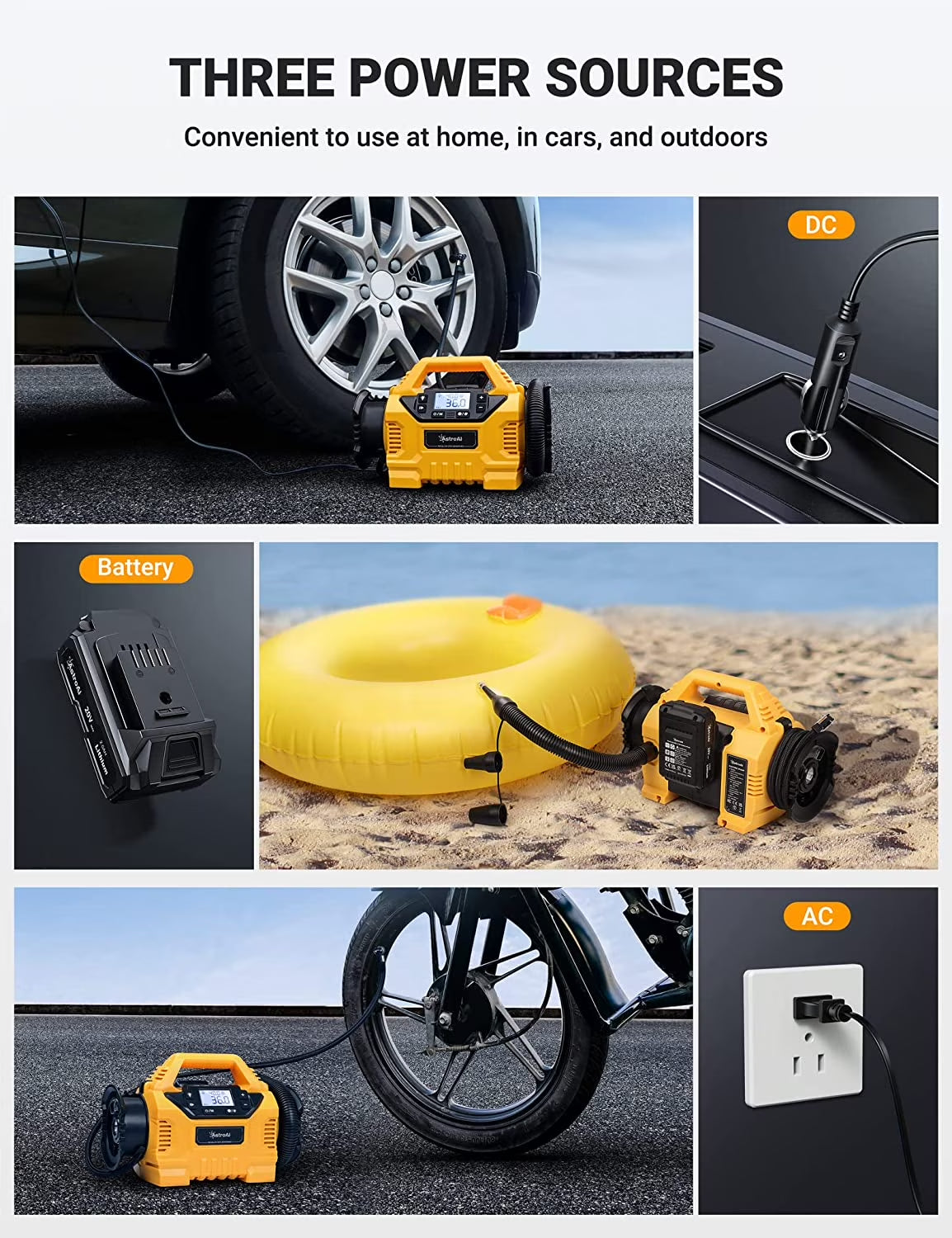 Tire Inflator 160 PSI, Cordless Air Compressor Multi Power Supply, Air Pump for Tires, Portable