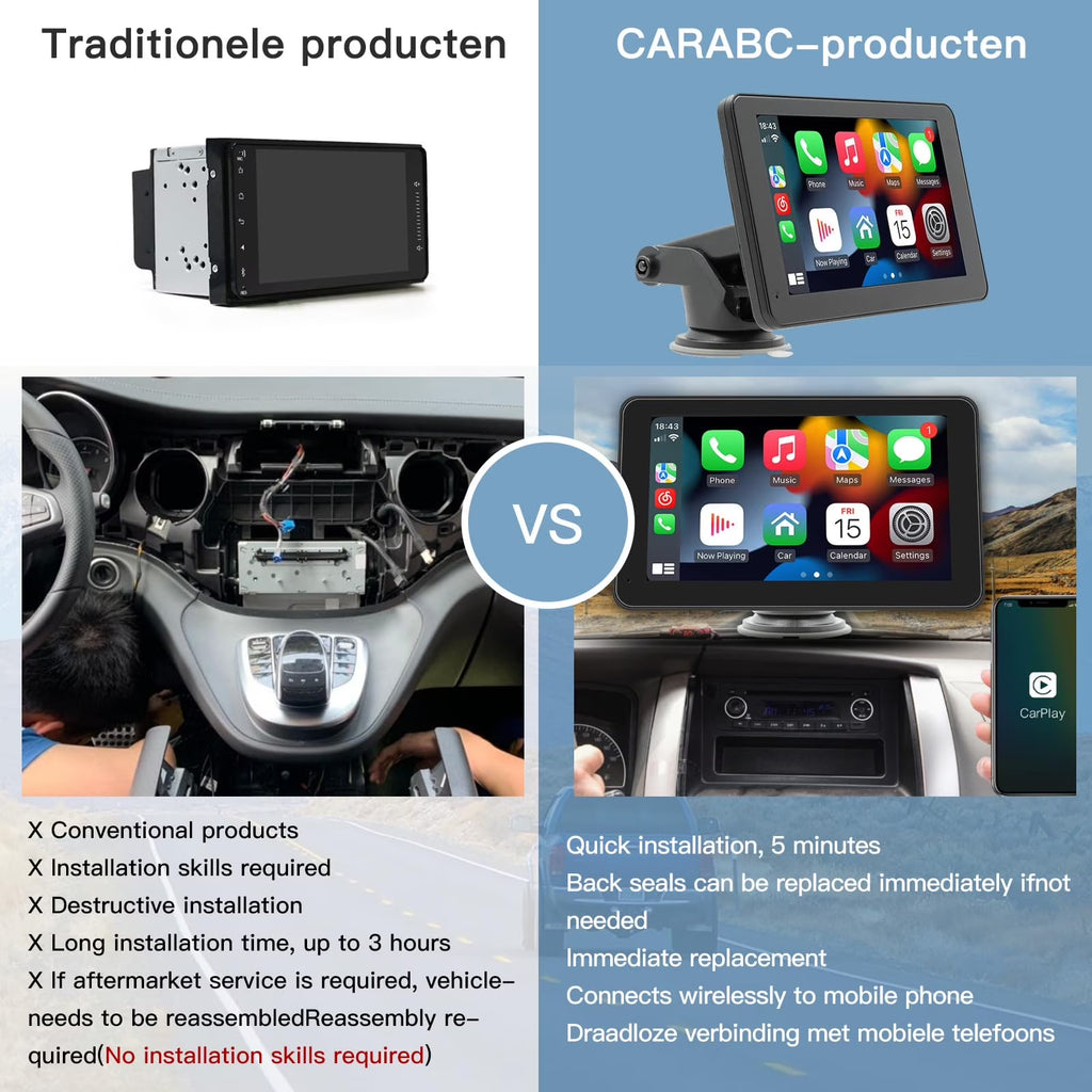 Carabc D7 Pro Portable Wireless Car Stereo with 7" Touchscreen, Carplay, Android Auto, Rear Camera