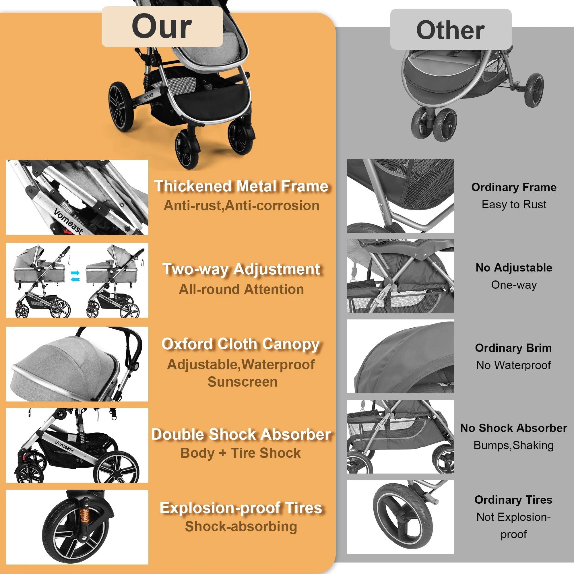 Vomeast Baby Stroller, Foldable Aluminum Alloy Stroller with Reversible, Travel Stroller for Newborn Infant, Grey