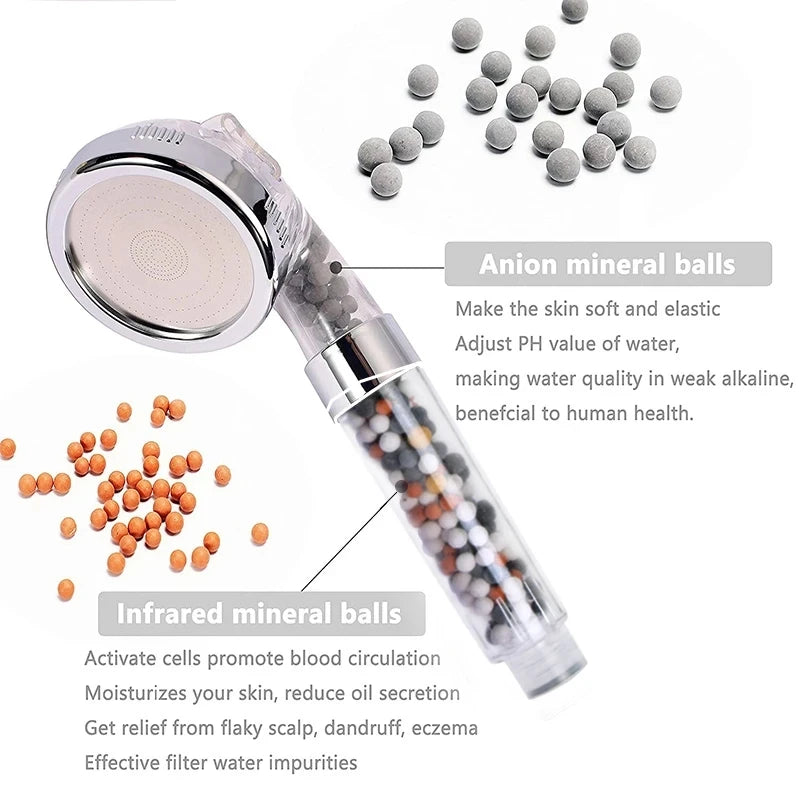 Transform Your Shower Experience: 3-in-1 High Pressure SPA Shower Head with Water-Saving Anion Filter