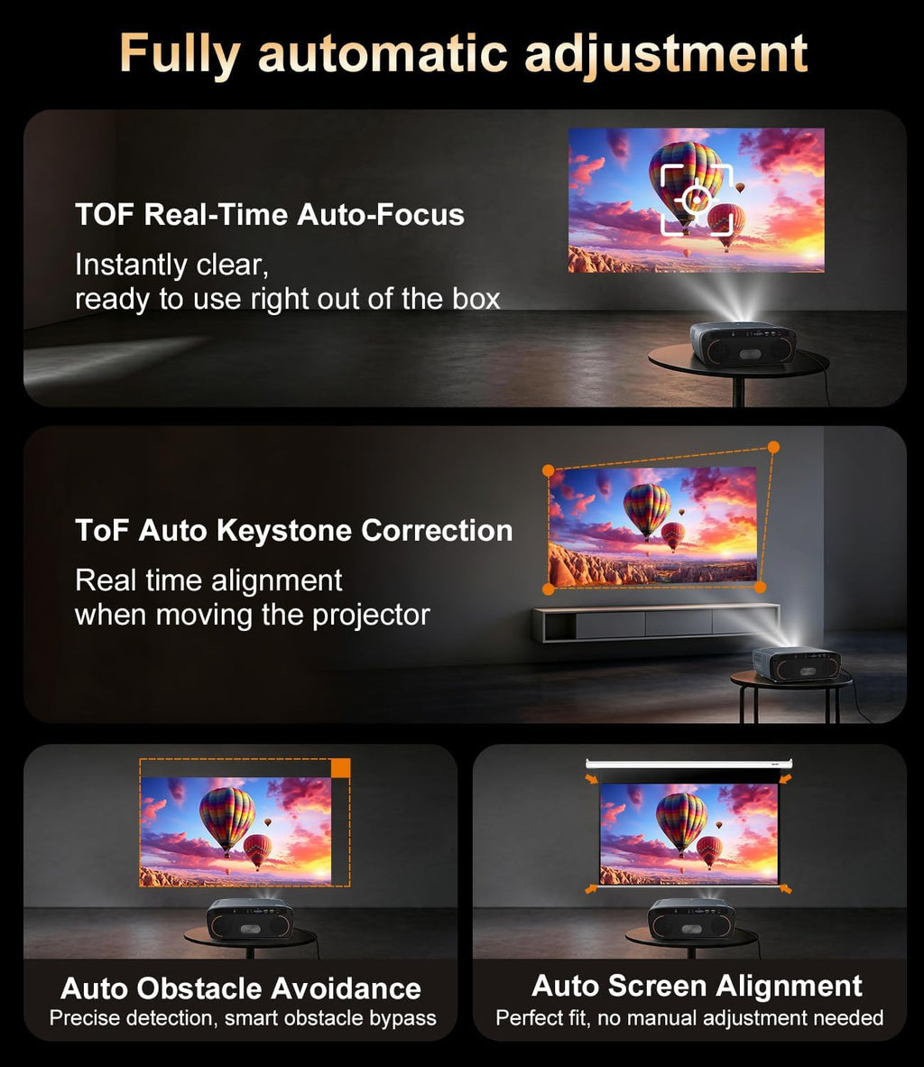 2550 ANSI Daytime Projector, 4K Smart Google TV Projector with Dual 35W Speakers Dolby Audio, Shorter Throw, Tof Autofocus, HDMI ARC, NFC Wifi 6 & Bluetooth 5.4 for Home/Outdoor Movie Nights, Gaming