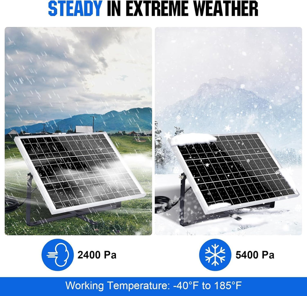 ECO-WORTHY 25 Watts 12V off Grid Solar Battery Charger Kit: Waterproof Solar Panel + Adjustable Mount Bracket + SAE Connection Cable +10A Charge Controller for Car RV Marine Boat 12V Battery