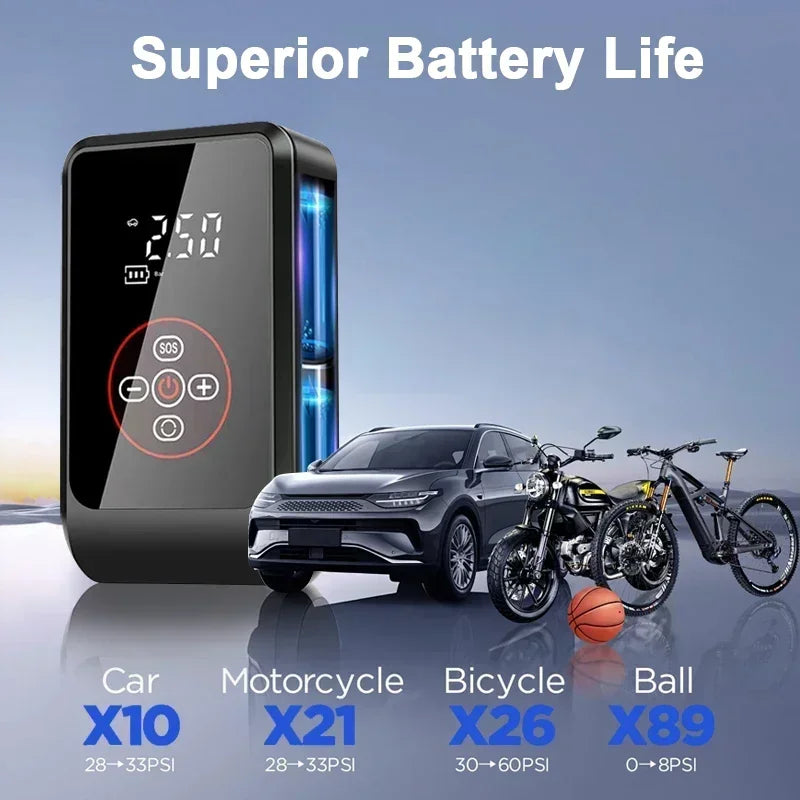 EAFC Air Compressor Air Pump Car Portable Tyre Inflator Wireless/Wired Pump 150PSI Air Compressor for Car Motorcycles Bike