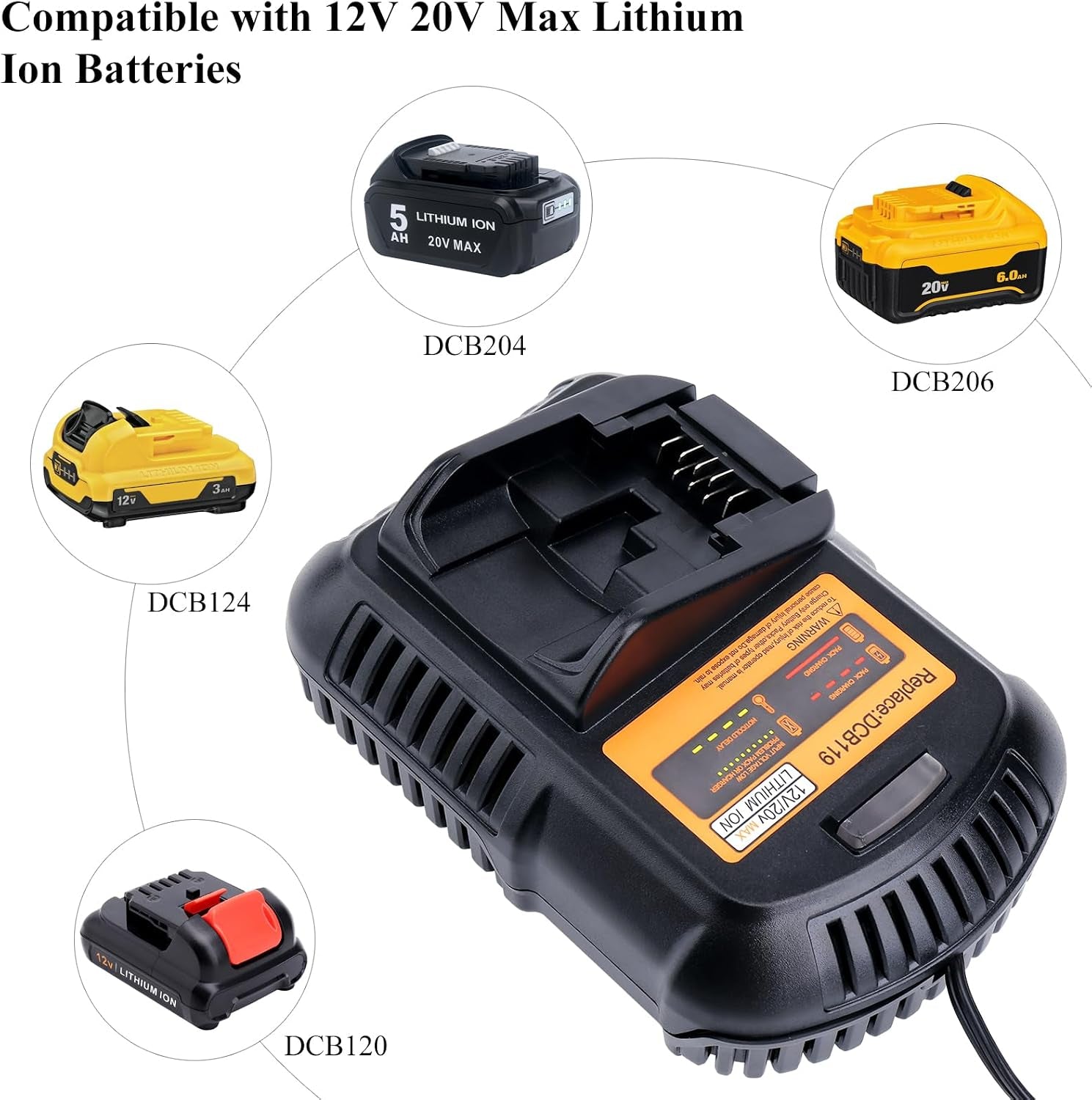 Elefly 20V Car Battery Charger DCB119 Compatible with 12V/20V Battery Charger DCB112 DCB102 DCB107 DCB115, for 12V 20V and 60V Max Lithium Battery DCB204 DCB206 DCB609 DCB120 DCB124