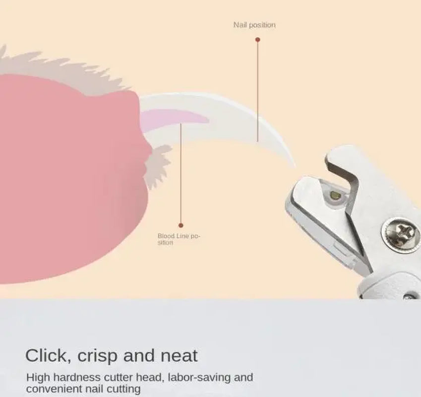 LED Light Pet Nail Clippers for Cats and Dogs - Ideal for Beginners and Essential Pet Supplies