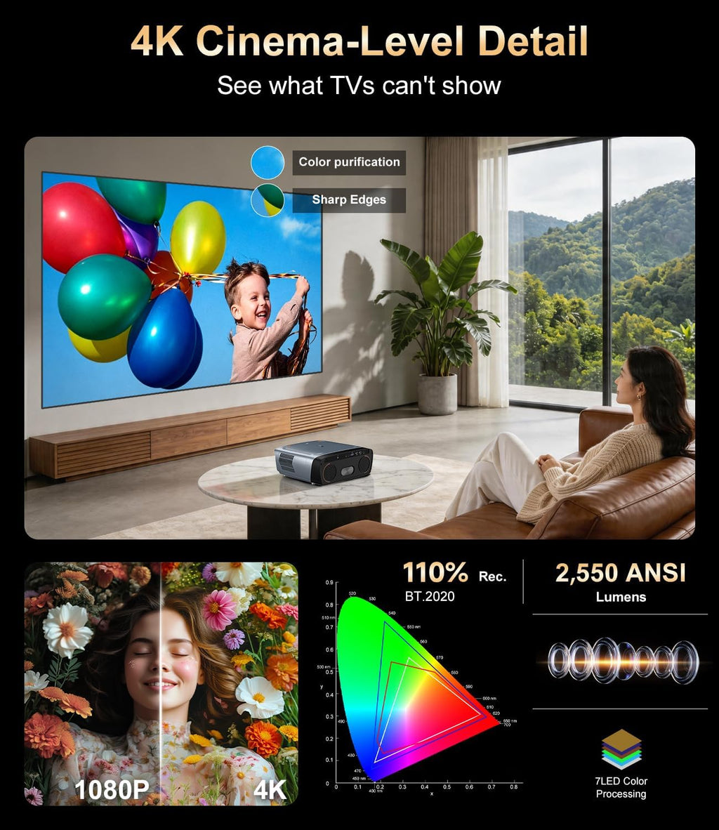 2550 ANSI Daytime Projector, 4K Smart Google TV Projector with Dual 35W Speakers Dolby Audio, Shorter Throw, Tof Autofocus, HDMI ARC, NFC Wifi 6 & Bluetooth 5.4 for Home/Outdoor Movie Nights, Gaming