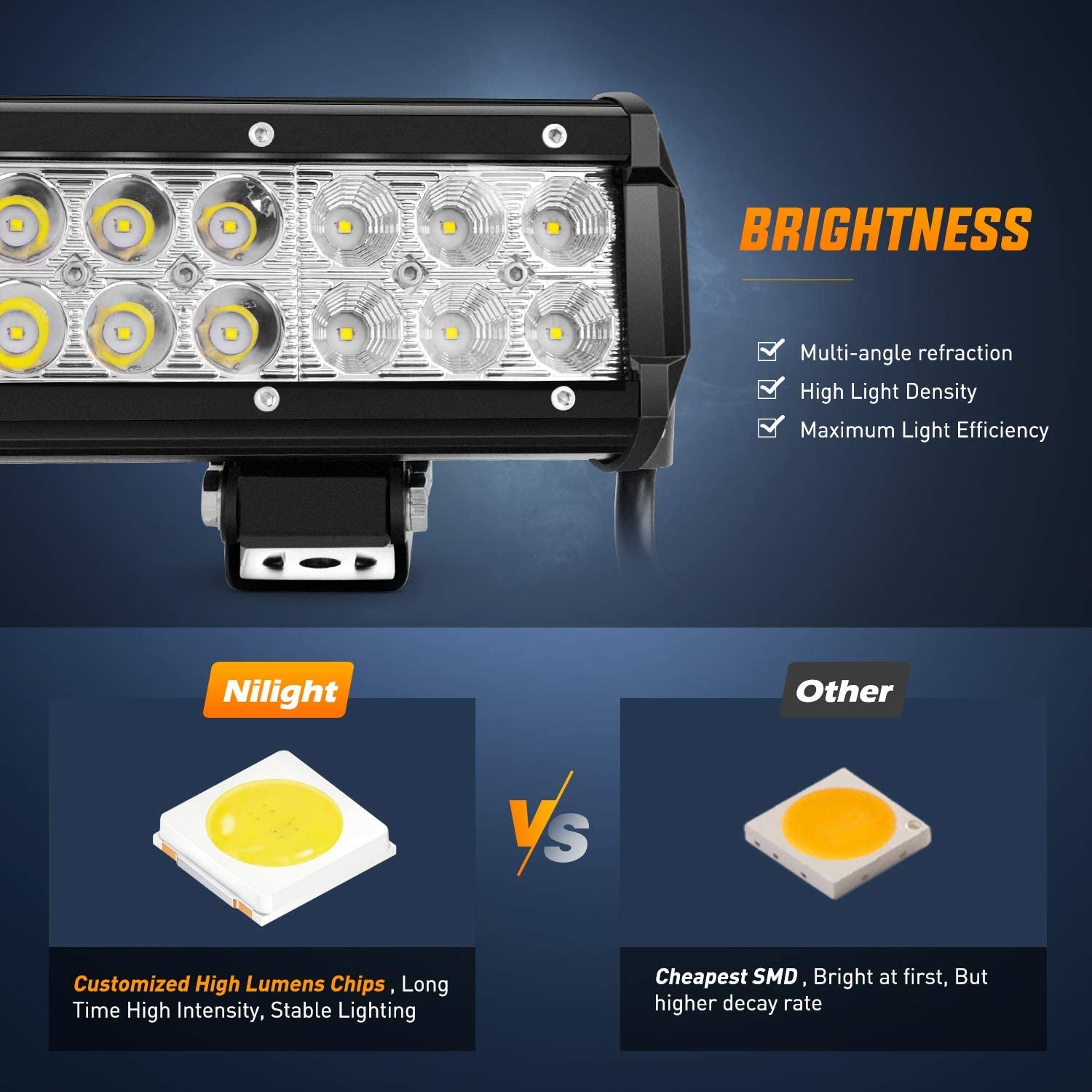 20-Inch 126W LED Light Bar with Four 18W Pods for Jeep, Truck, and Off-Road Applications - 2-Year Warranty