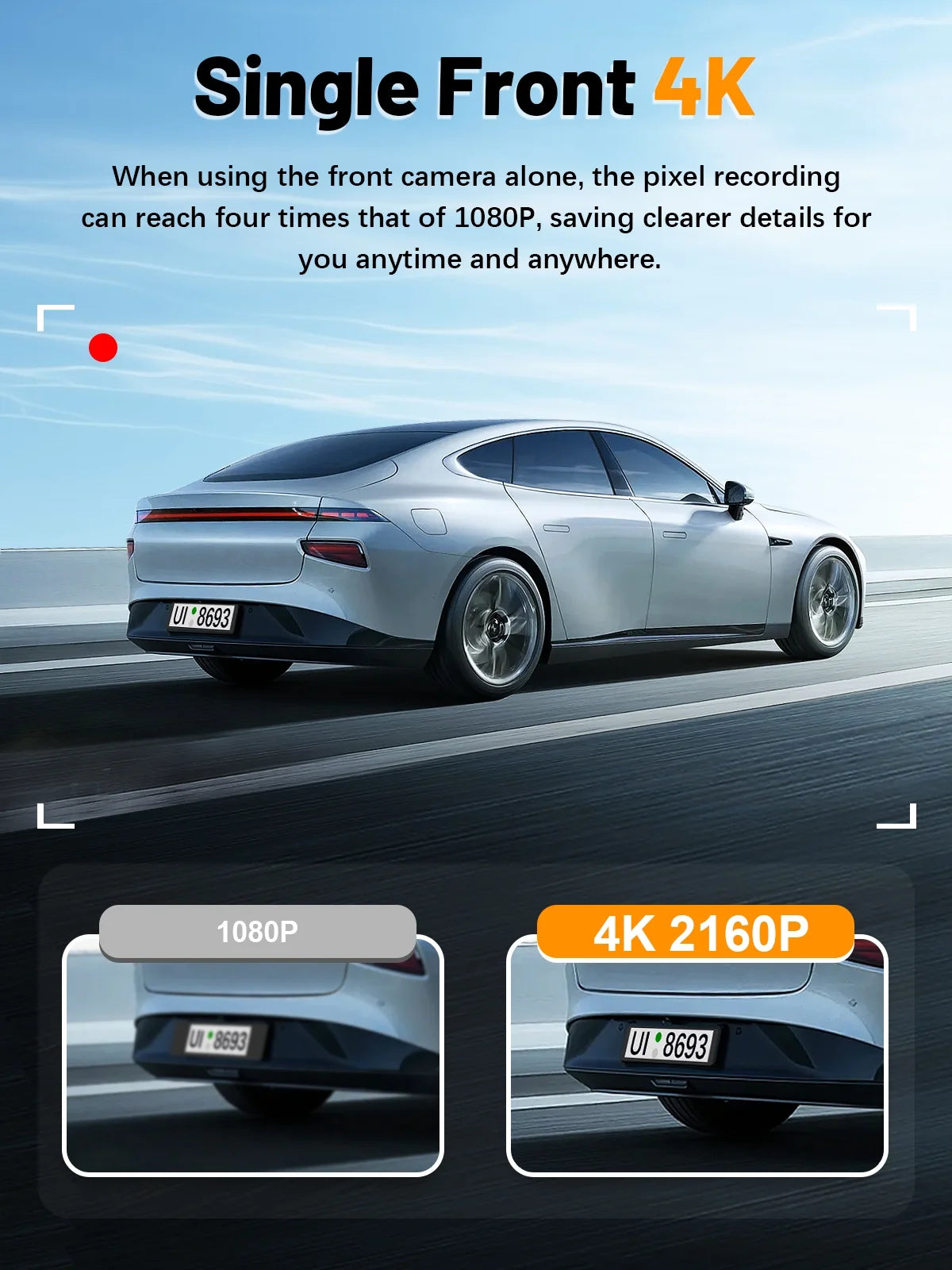 ODREY Dash Cam Front and Rear, 4K+1080P WDR Dash Camera for Cars, 4K Single Front Built-In Wifi Car Camera with G-Sensor, Super Night Vision, 64GB Card, Loop Recording, Parking Mode