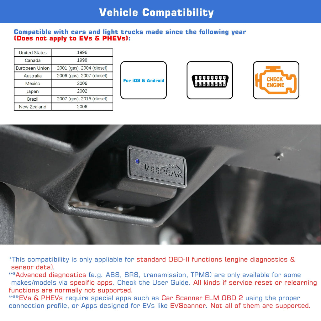 Veepeak Obdcheck BLE Bluetooth OBD2 Scanner, Car Engine Code Reader & Diagnostic Tool for Ios & Android