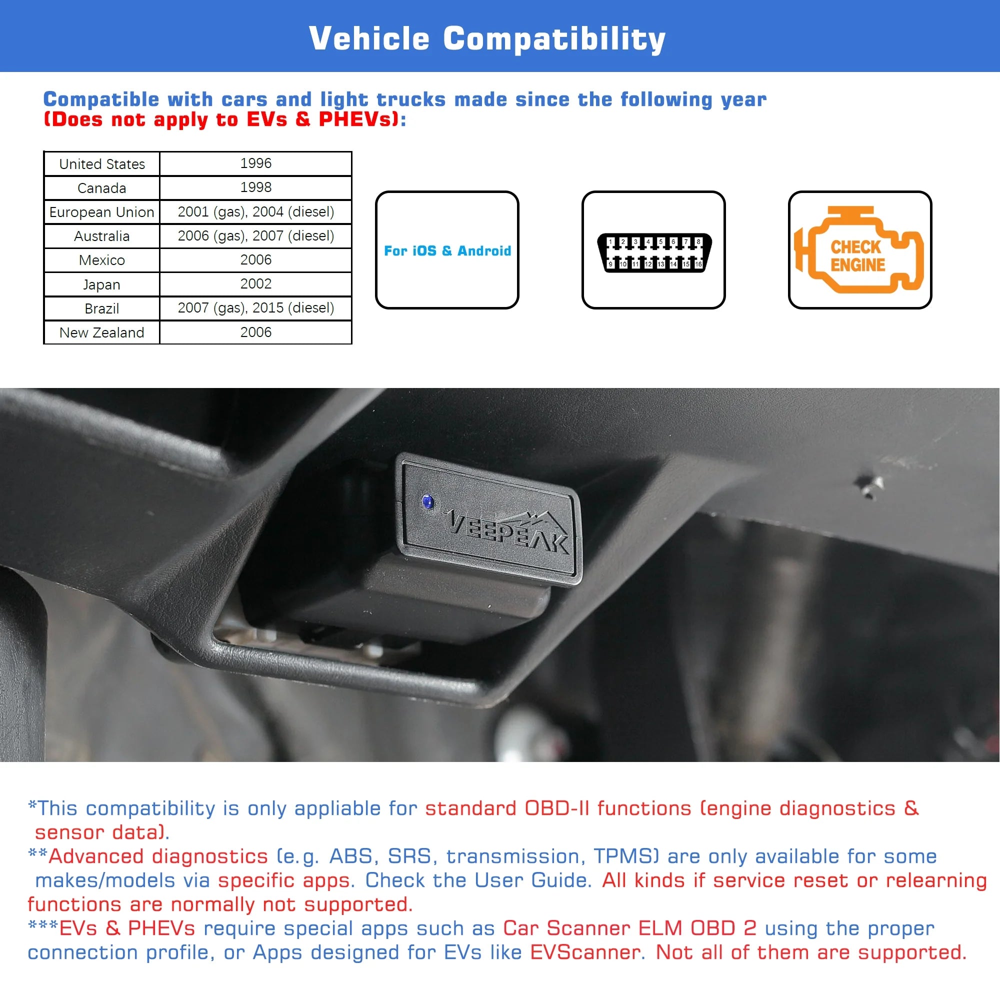 Veepeak Obdcheck BLE Bluetooth OBD2 Scanner, Car Engine Code Reader & Diagnostic Tool for Ios & Android