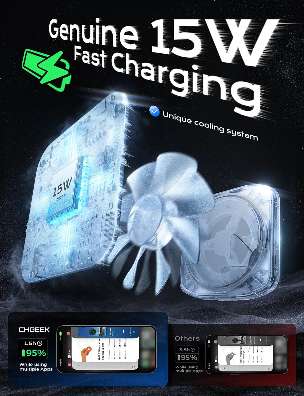 Magsafe Car Charger Mount with Cooling Fan 7.5W Fast Charging Compatible Iphone