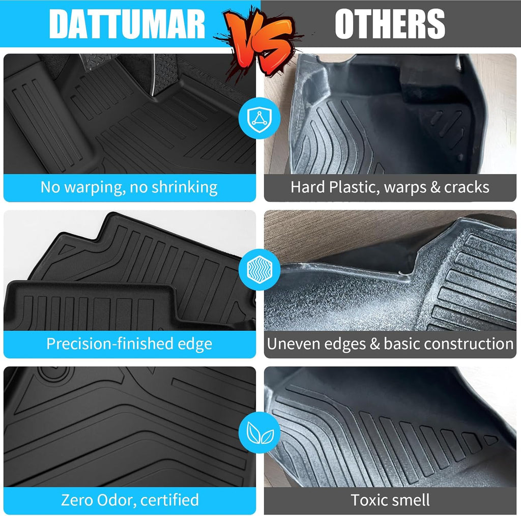 All-Weather Floor Mats & Cargo Liner for 2020-2026 Ford Explorer 6-Seater - Includes Upgraded Trunk Mat & Backrest Mat - Perfect 2025 Explorer Accessories
