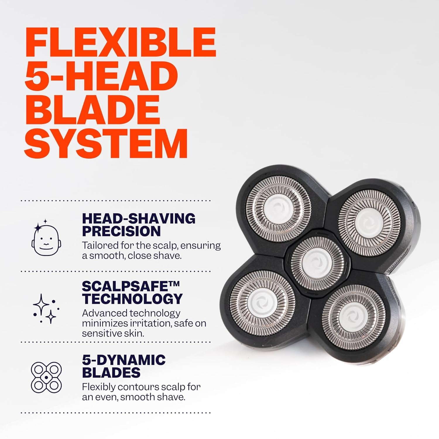 Freebird Flexseries Official Blade 1 Pack Refills - No Irritation, Razor Bumps or Ingrown Hairs, Ultra-Sharp, Durable, Scalpsafe Design, Quicksnap Install, Compatible with Flexseries