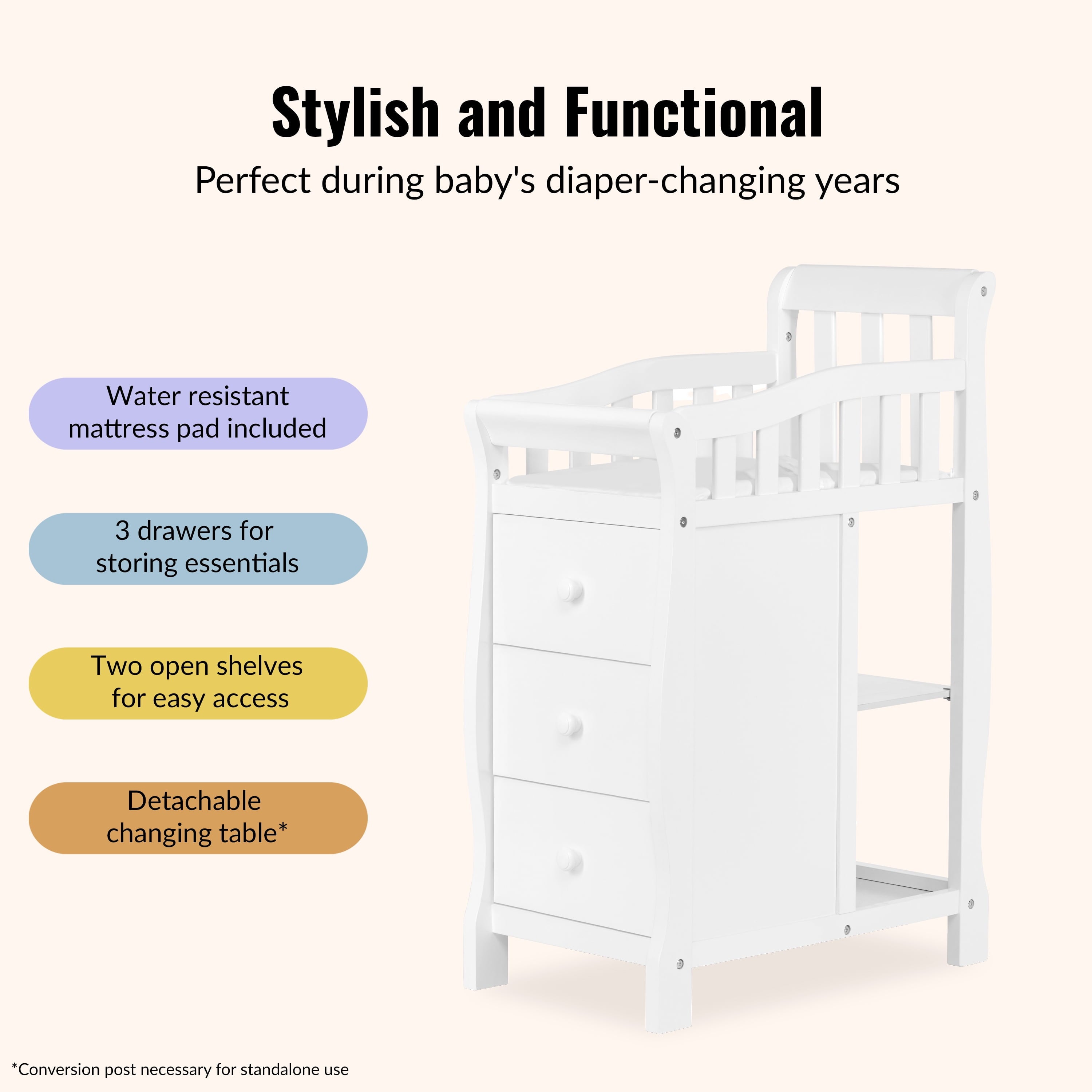 Dream on Me Jayden 4-In-1 Mini Convertible Crib and Changer, White