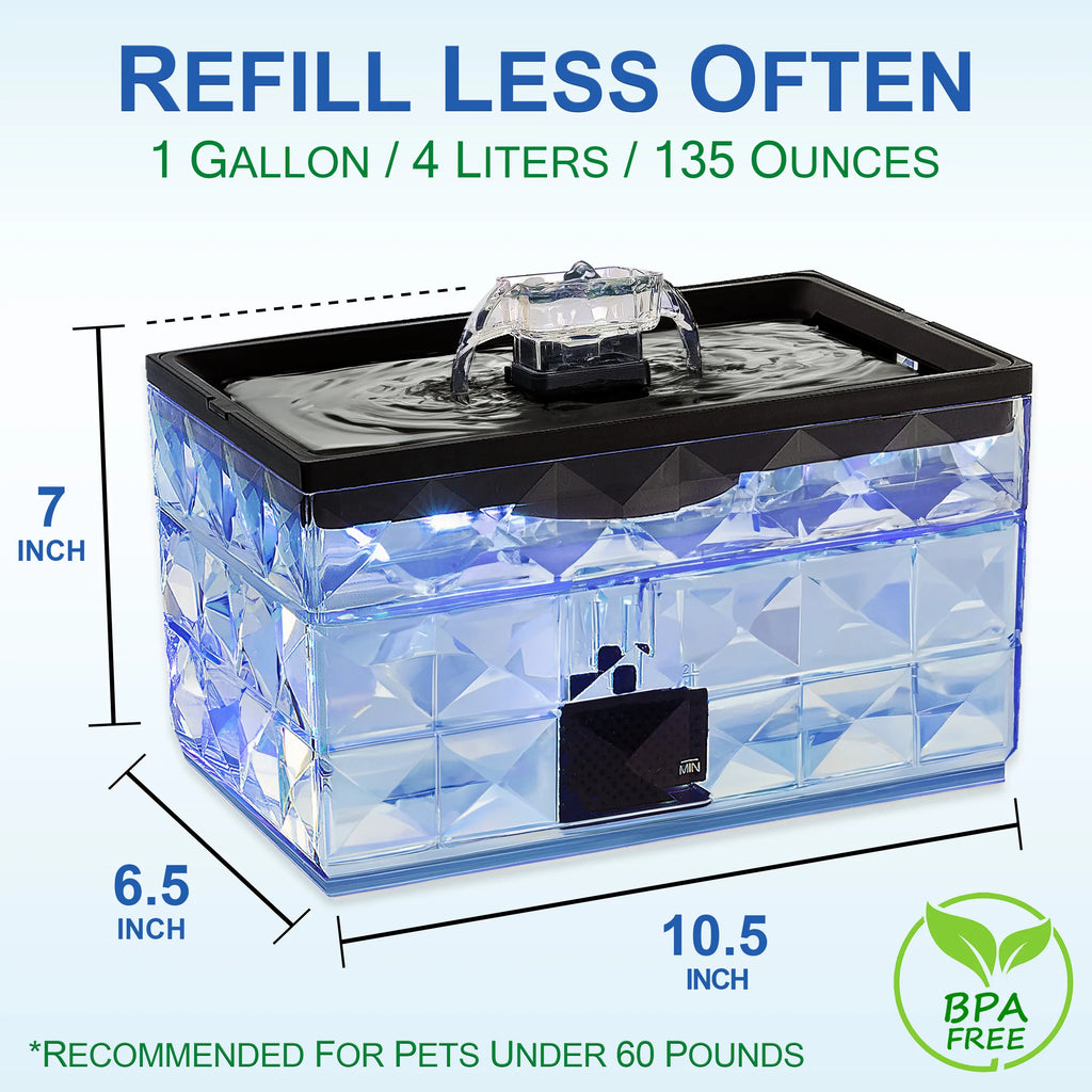 QUALITY ENVY Automatic Pet Water Fountain Dispenser for Dogs and Cats | 1-Gallon / 4 Liter Capacity with Ultra Quiet Pump and Two Filters Included