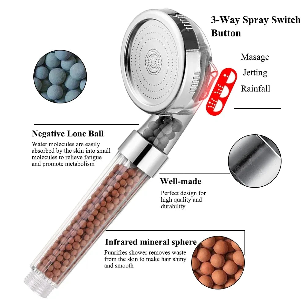 Transform Your Shower Experience: 3-in-1 High Pressure SPA Shower Head with Water-Saving Anion Filter