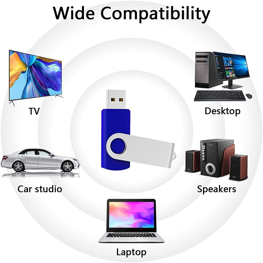 KEXIN 10 Pack 64GB USB 2.0 Flash Drive Thumb Drive, Blue