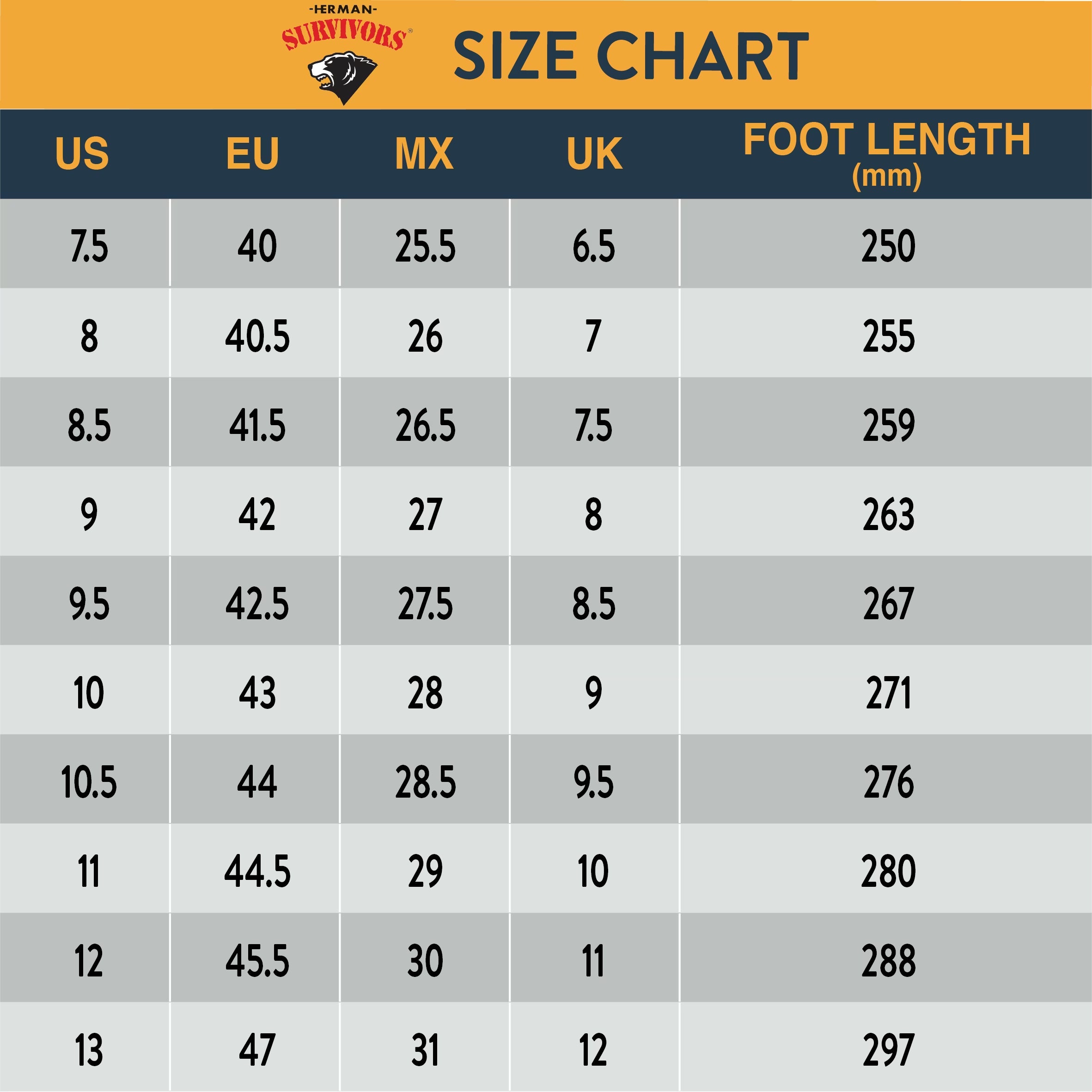 Men'S Granite Pull on Steel Toe Work Boots