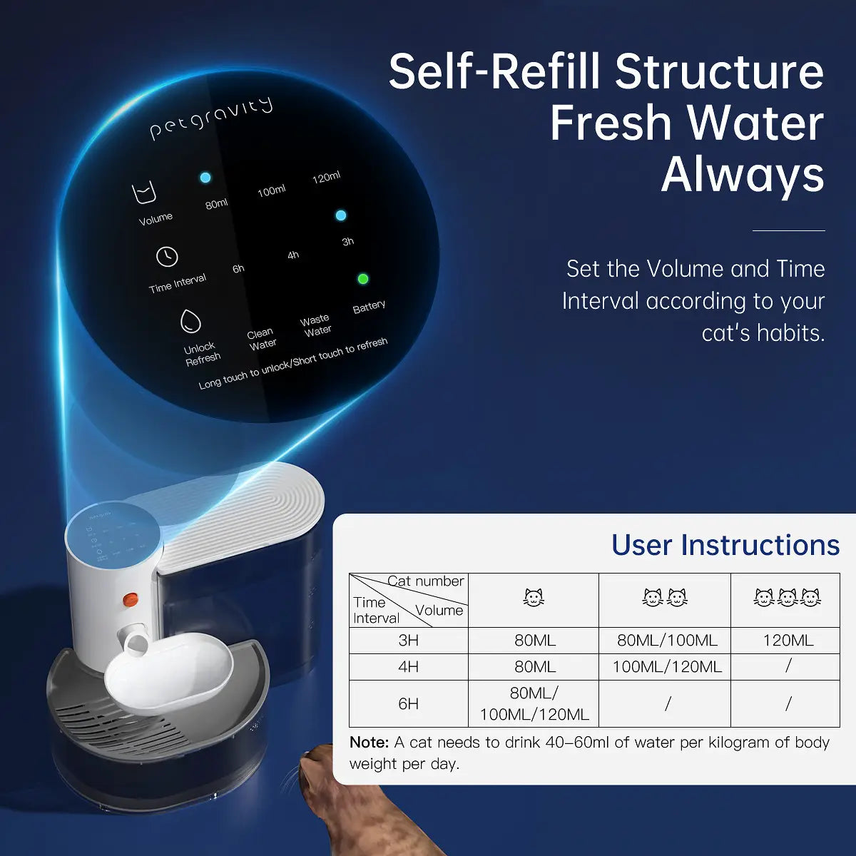 Smart Self-Refilling Pet Water Fountain and Automatic Feeder for Small Dogs and Cats - Cozyvibes Petlife